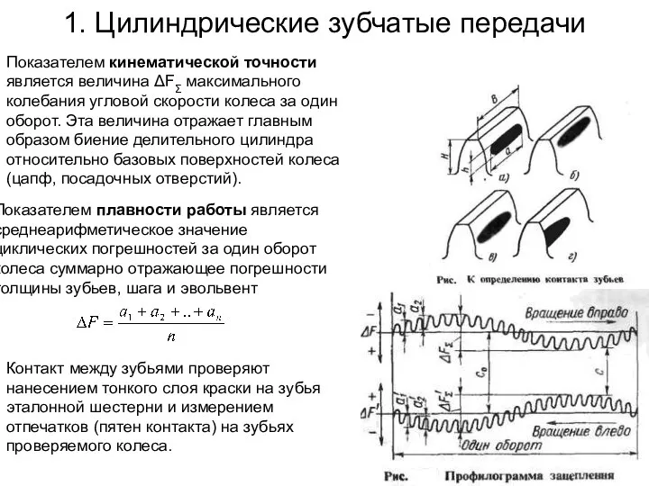 1. Цилиндрические зубчатые передачи Показателем кинематической точности является величина ΔFΣ