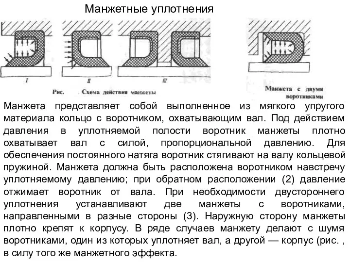 Манжетные уплотнения Манжета представляет собой выполненное из мягкого упругого материала