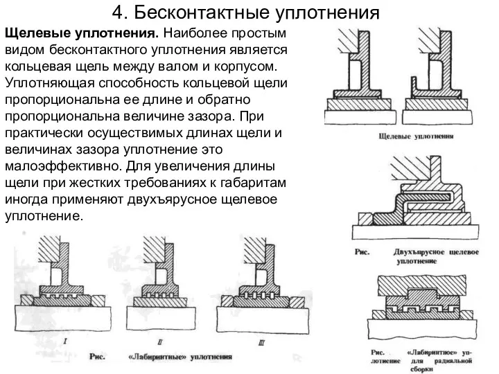 4. Бесконтактные уплотнения Щелевые уплотнения. Наиболее простым видом бесконтактного уплотнения