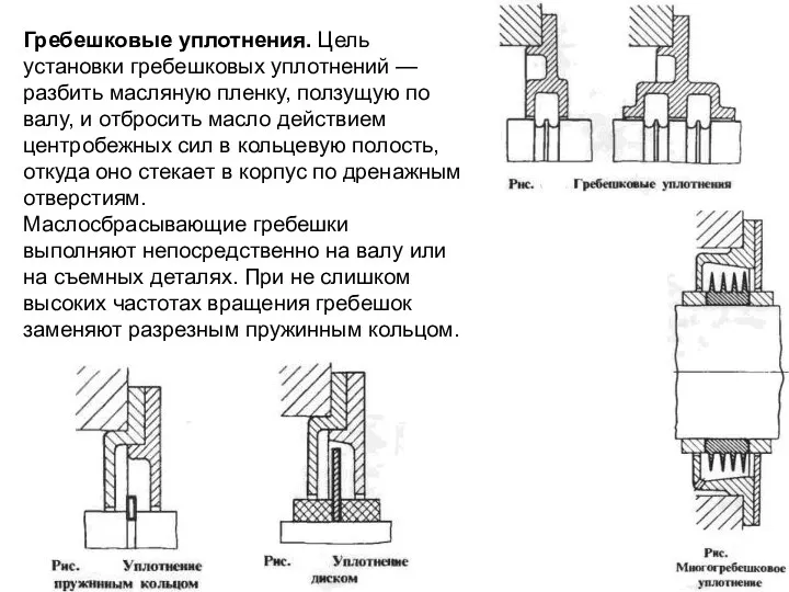 Гребешковые уплотнения. Цель установки гребешковых уплотнений — разбить масляную пленку,