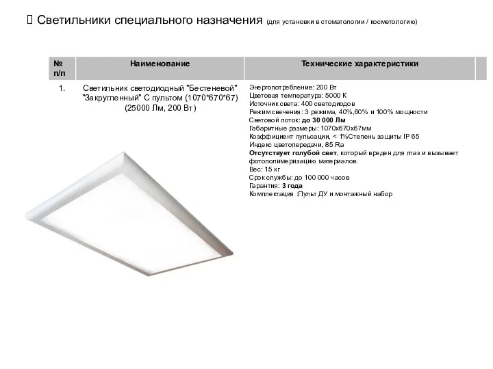 Светильники специального назначения (для установки в стоматологии / косметологию)