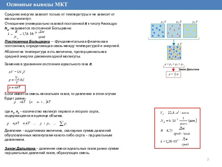 Основные выводы МКТ Отношение универсально газовой постоянной R к числу