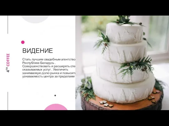 ВИДЕНИЕ Стать лучшим свадебным агентством в Республике Беларусь . Совершенствовать
