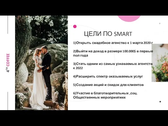 ЦЕЛИ ПО SMART 1)Открыть свадебное агенство к 1 марта 2020