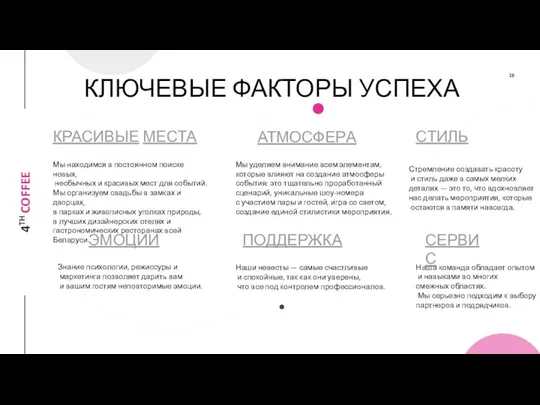 КЛЮЧЕВЫЕ ФАКТОРЫ УСПЕХА КРАСИВЫЕ МЕСТА Мы находимся в постоянном поиске