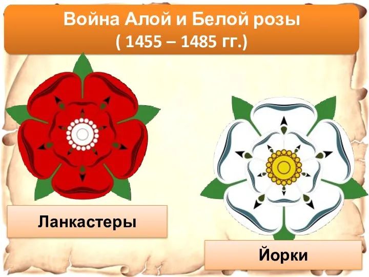 Война Алой и Белой розы ( 1455 – 1485 гг.) Ланкастеры Йорки