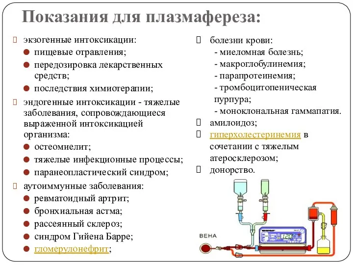 Показания для плазмафереза: экзогенные интоксикации: пищевые отравления; передозировка лекарственных средств;