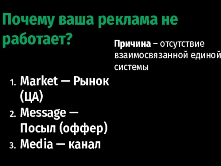 Почему ваша реклама не работает? Market — Рынок (ЦА) Message — Посыл (оффер)