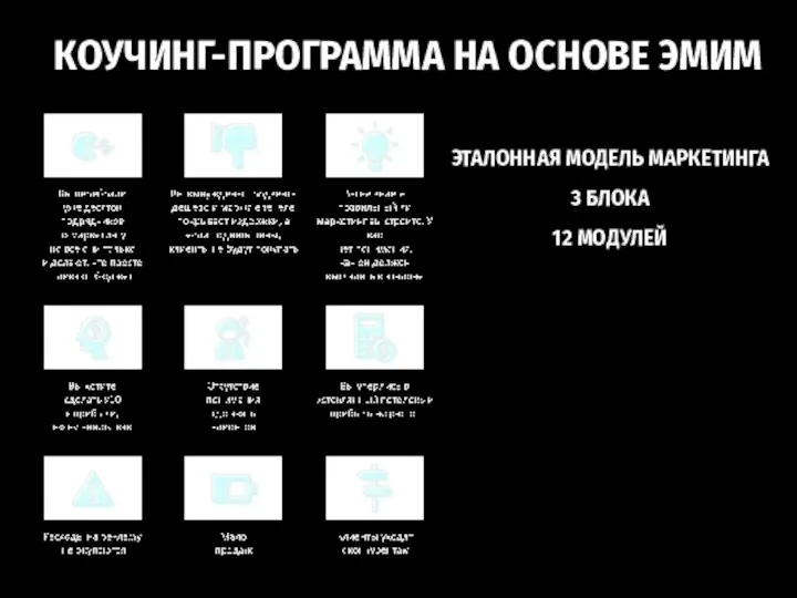 КОУЧИНГ-ПРОГРАММА НА ОСНОВЕ ЭМИМ ЭТАЛОННАЯ МОДЕЛЬ МАРКЕТИНГА 3 БЛОКА 12 МОДУЛЕЙ ЧТО ВЫ ПОЛУЧИТЕ: