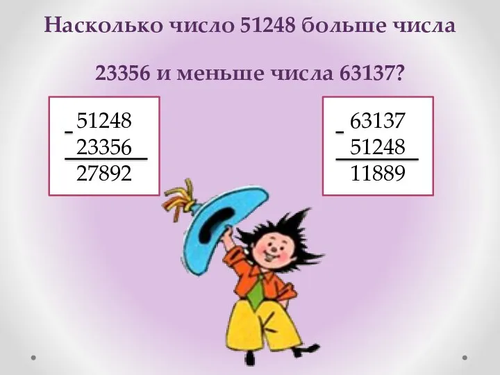 Насколько число 51248 больше числа 23356 и меньше числа 63137? 51248 23356 27892 63137 51248 11889