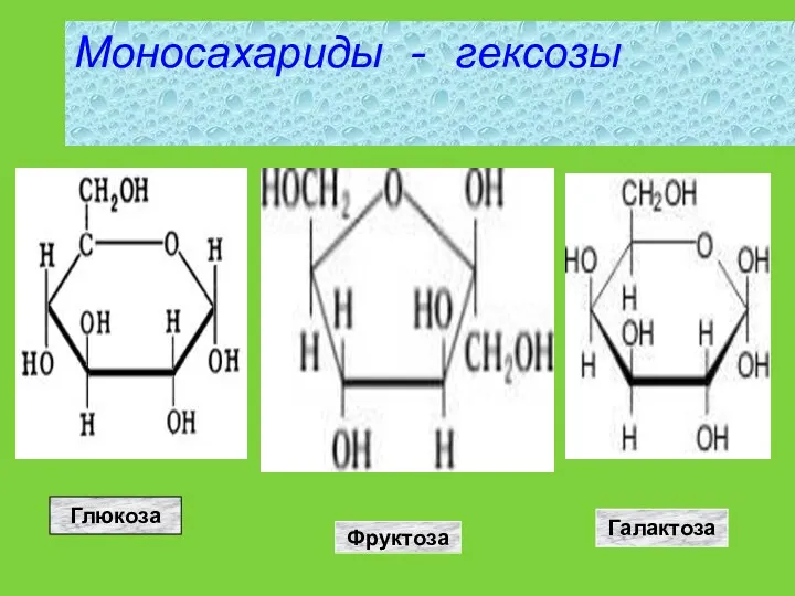 Глюкоза Фруктоза Галактоза Моносахариды - гексозы