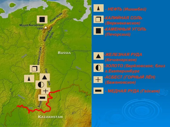 - НЕФТЬ (Ишимбай) КАЛИЙНАЯ СОЛЬ (Верхнекамское) КАМЕННЫЙ УГОЛЬ (Печорский) ЖЕЛЕЗНАЯ