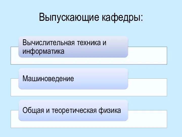 Выпускающие кафедры: