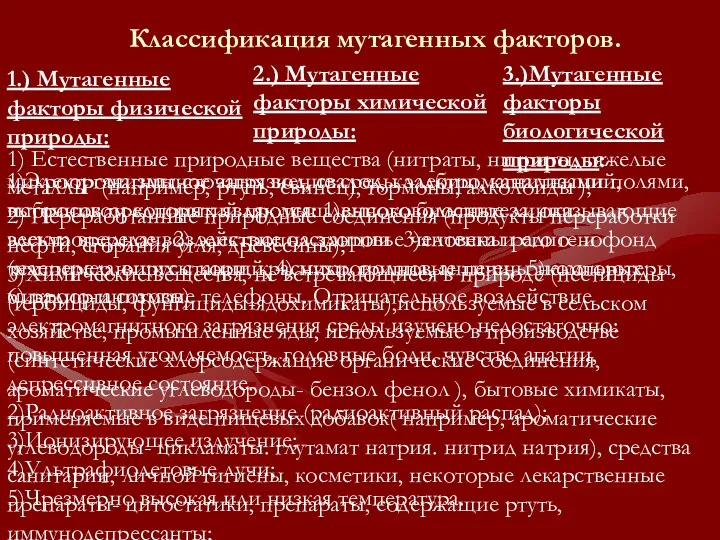 Классификация мутагенных факторов. 1.) Мутагенные факторы физической природы: 2.) Мутагенные факторы химической природы: