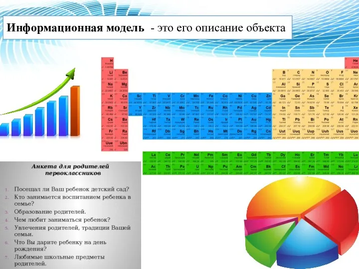 Информационная модель - это его описание объекта