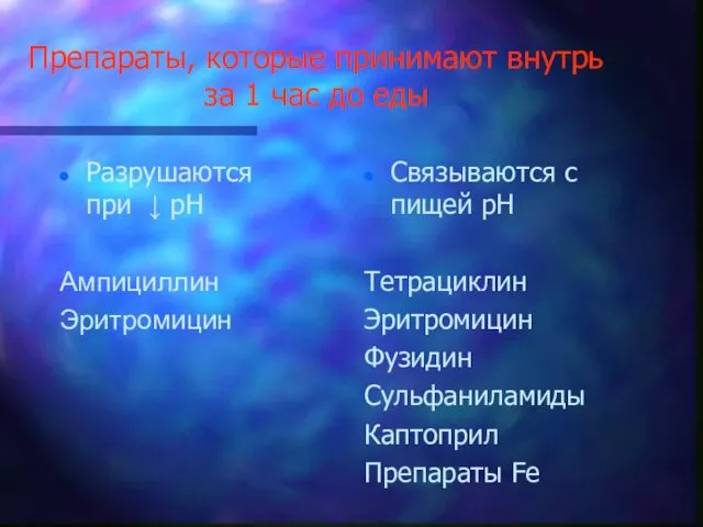 Препараты, которые принимают внутрь за 1 час до еды Разрушаются