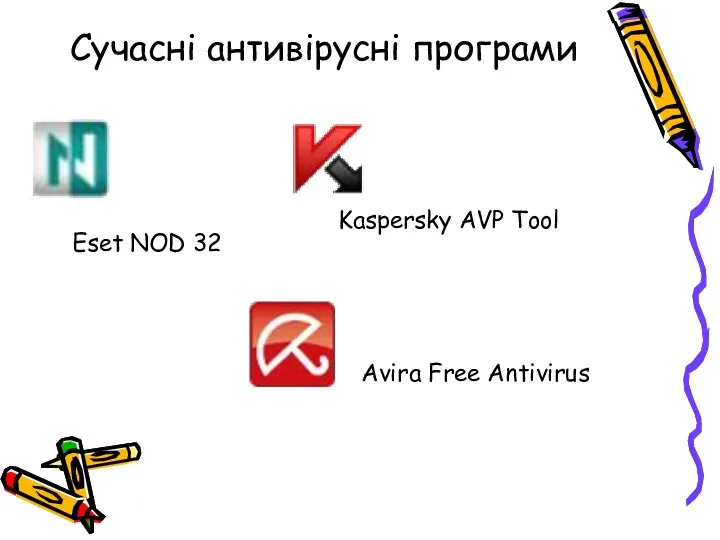 Сучасні антивірусні програми Avira Free Antivirus Eset NOD 32 Kaspersky AVP Tool