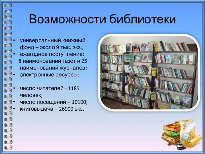 Возможности библиотеки универсальный книжный фонд – около 9 тыс. экз.;