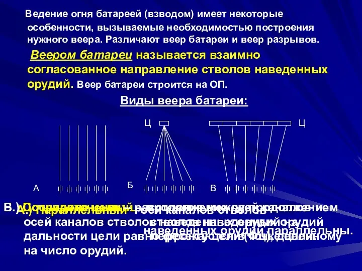 Ведение огня батареей (взводом) имеет некоторые особенности, вызываемые необходимостью построения