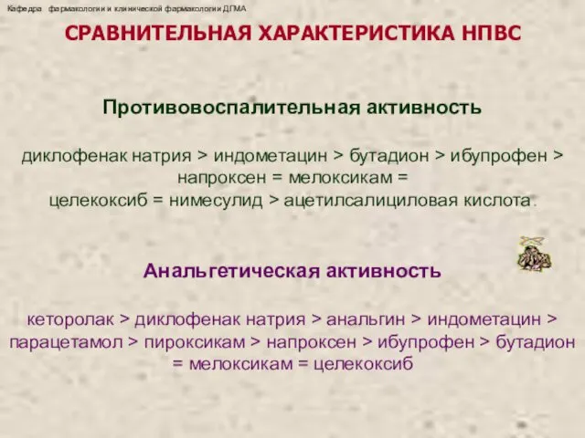 Противовоспалительная активность диклофенак натрия > индометацин > бутадион > ибупрофен