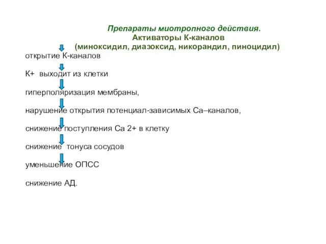 Препараты миотропного действия. Активаторы К-каналов (миноксидил, диазоксид, никорандил, пиноцидил) открытие