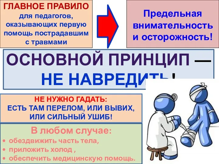 ГЛАВНОЕ ПРАВИЛО для педагогов, оказывающих первую помощь пострадавшим с травмами Предельная внимательность и