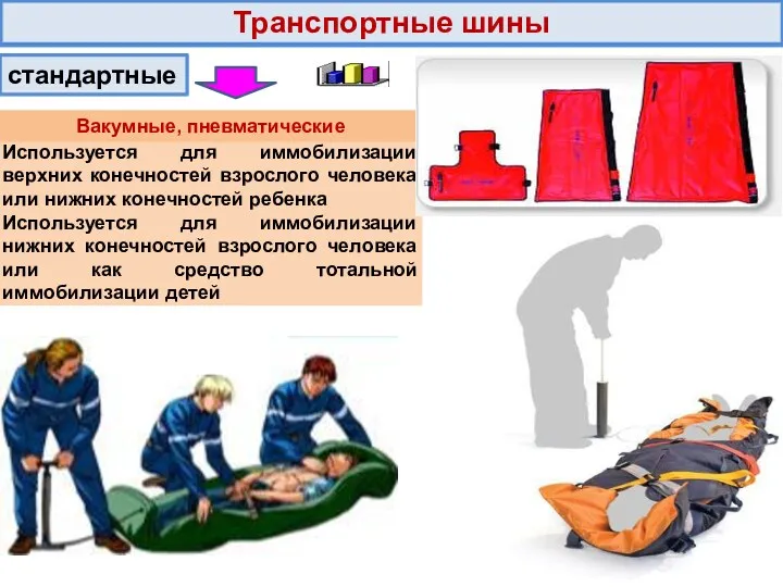 Транспортные шины стандартные Используется для иммобилизации верхних конечностей взрослого человека