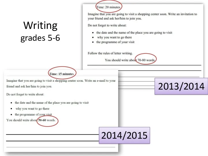Writing grades 5-6 2013/2014 2014/2015