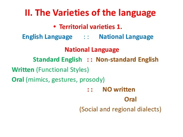 II. The Varieties of the language Territorial varieties 1. English