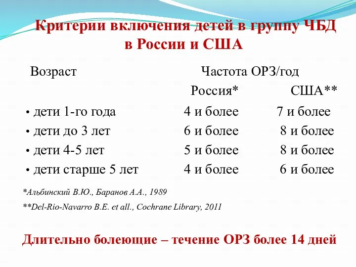 Критерии включения детей в группу ЧБД в России и США