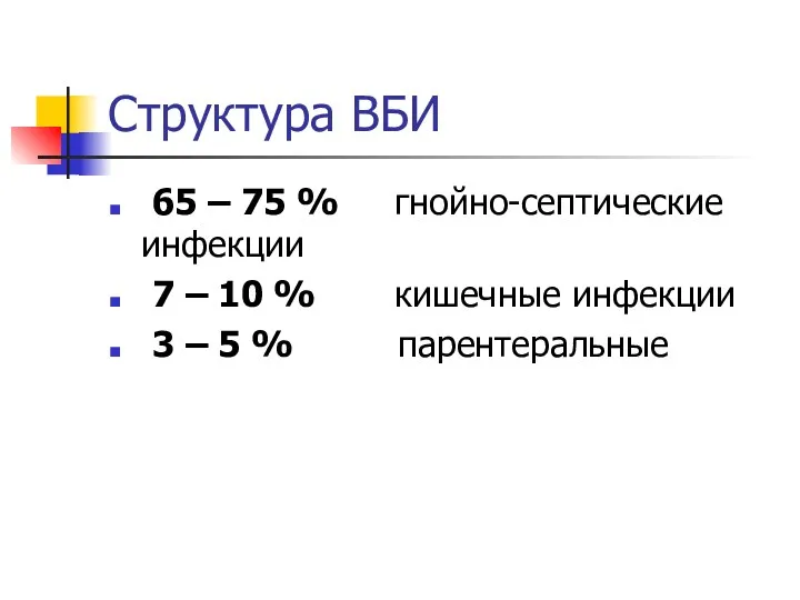 Структура ВБИ 65 – 75 % гнойно-септические инфекции 7 –