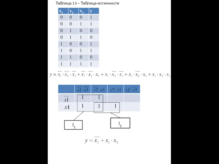 Таблица 13 – Таблица истинности I1 I2