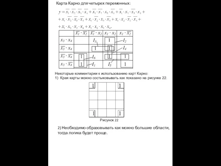 Карта Карно для четырех переменных: Некоторые комментарии к использованию карт