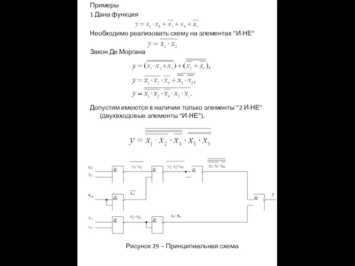 Примеры 1 Дана функция Необходимо реализовать схему на элементах “И-НЕ”