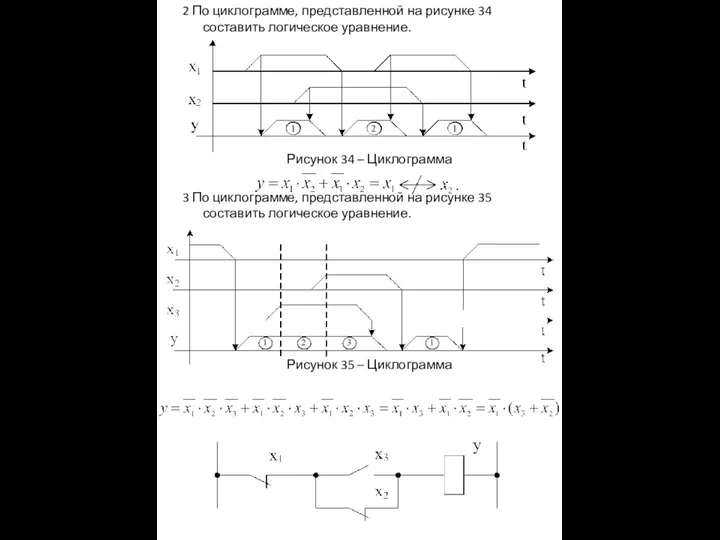 2 По циклограмме, представленной на рисунке 34 составить логическое уравнение.