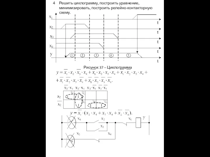 Решить циклограмму, построить уравнение, минимизировать, построить релейно-контакторную схему. Рисунок 37 – Циклограмма