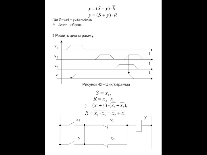 где S – set – установка; R – Reset –