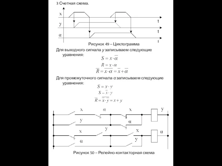 3 Счетная схема. Рисунок 49 – Циклограмма Для выходного сигнала