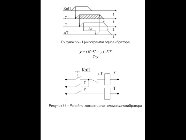 Рисунок 55 – Циклограмма одновибратора Т=у Рисунок 56 – Релейно-контакторная схема одновибратора