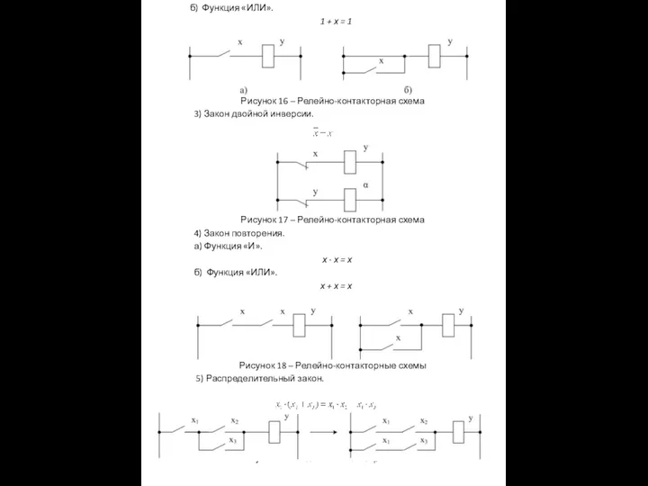 б) Функция «ИЛИ». 1 + х = 1 Рисунок 16