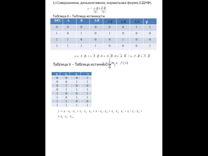 1) Совершенная, дизъюнктивная, нормальная форма (СДНФ). Таблица 8 – Таблица истинности Таблица 9 – Таблица истинности