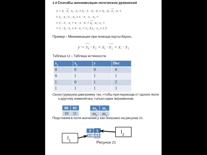 2.4 Способы минимизации логических уравнений Пример – Минимизация при помощи