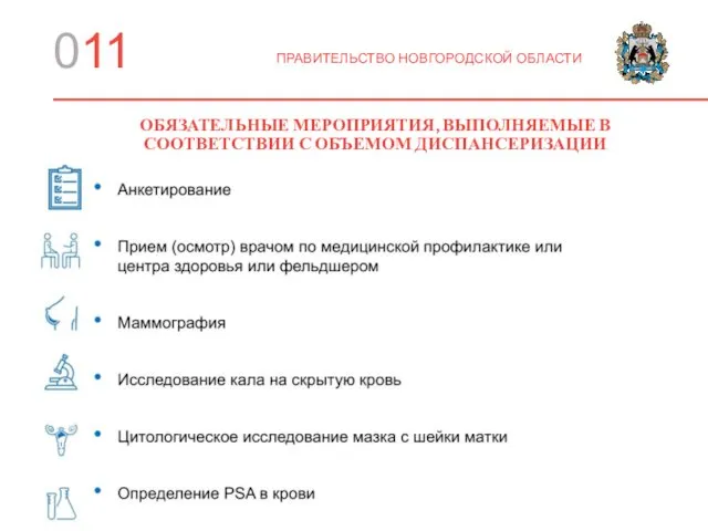 011 ПРАВИТЕЛЬСТВО НОВГОРОДСКОЙ ОБЛАСТИ ОБЯЗАТЕЛЬНЫЕ МЕРОПРИЯТИЯ, ВЫПОЛНЯЕМЫЕ В СООТВЕТСТВИИ С ОБЪЕМОМ ДИСПАНСЕРИЗАЦИИ