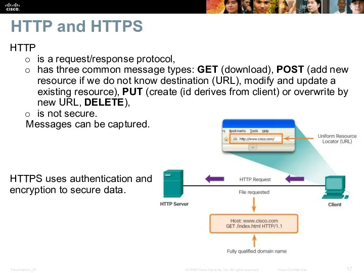 HTTP and HTTPS HTTP is a request/response protocol, has three