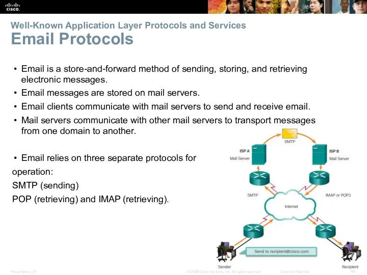 Well-Known Application Layer Protocols and Services Email Protocols Email is