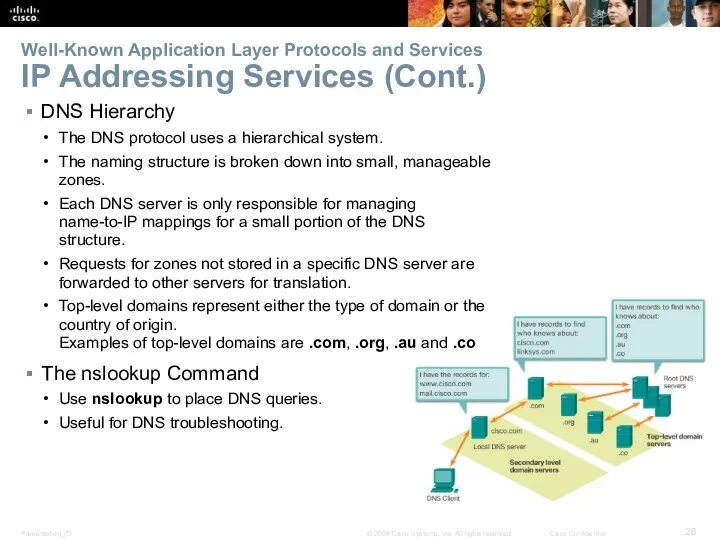 Well-Known Application Layer Protocols and Services IP Addressing Services (Cont.)