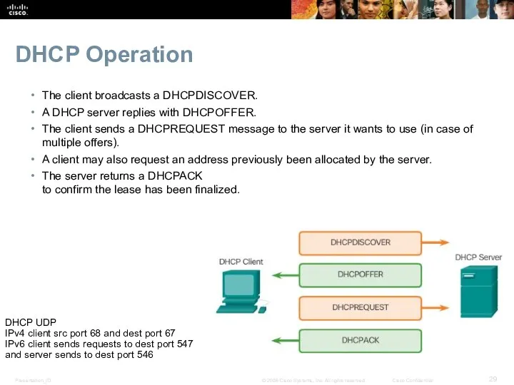DHCP Operation The client broadcasts a DHCPDISCOVER. A DHCP server