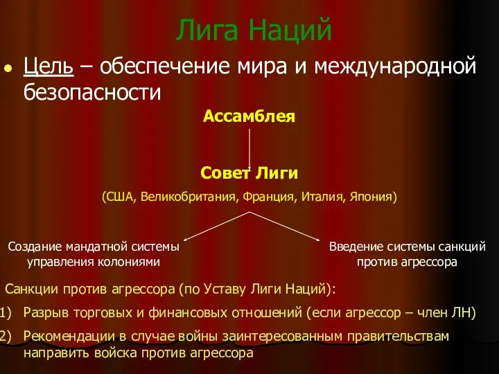 Лига Наций Цель – обеспечение мира и международной безопасности Ассамблея