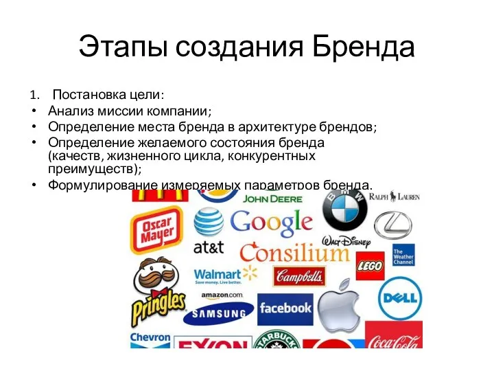 Этапы создания Бренда 1. Постановка цели: Анализ миссии компании; Определение
