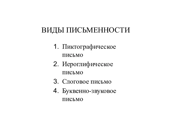 ВИДЫ ПИСЬМЕННОСТИ Пиктографическое письмо Иероглифическое письмо Слоговое письмо Буквенно-звуковое письмо